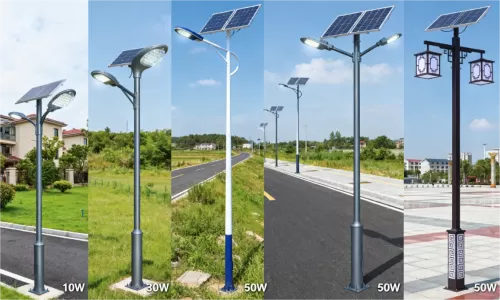 right solar street light news.png
